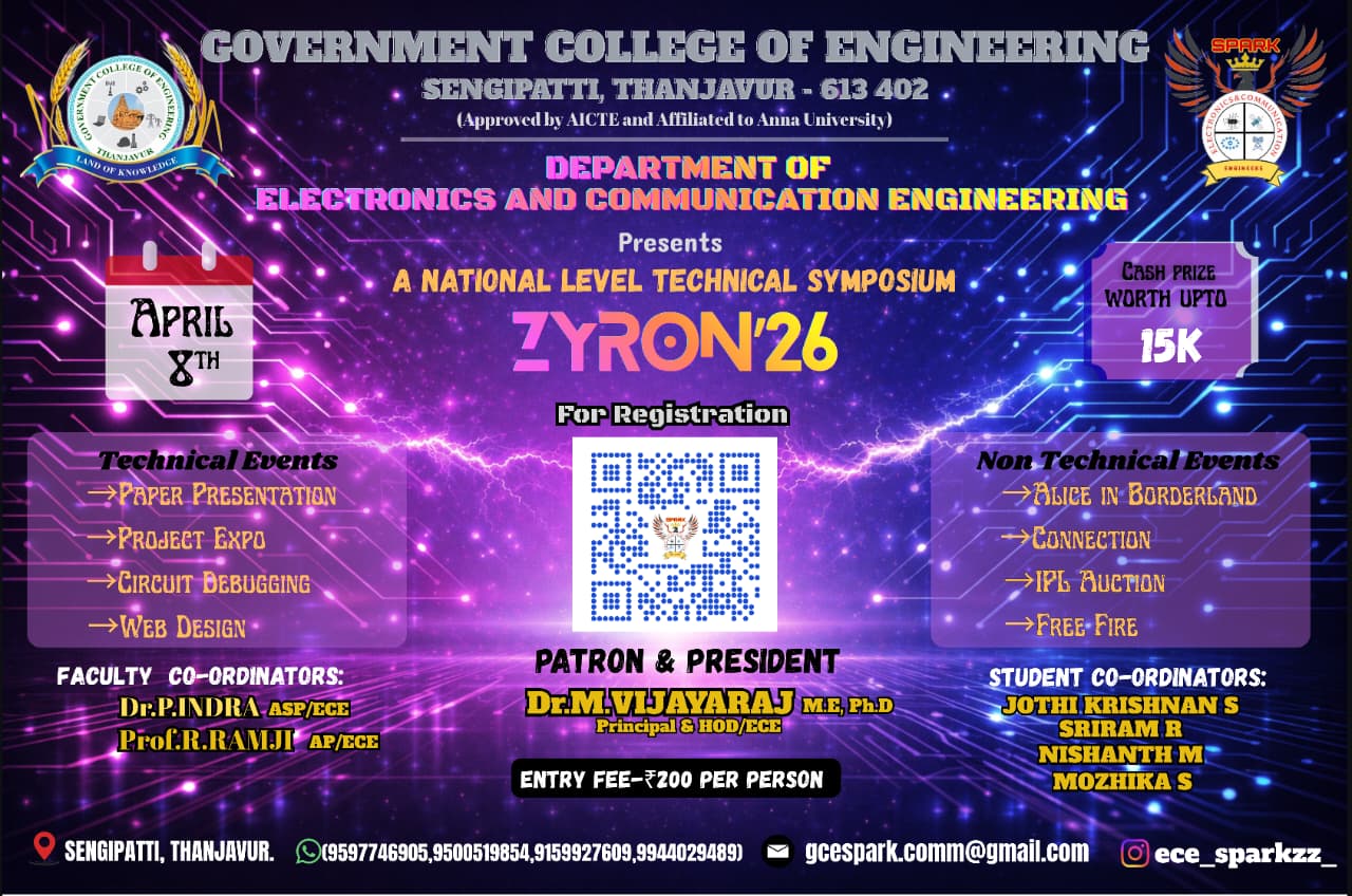 ZYRON'26 National Level Technical Symposium Poster 